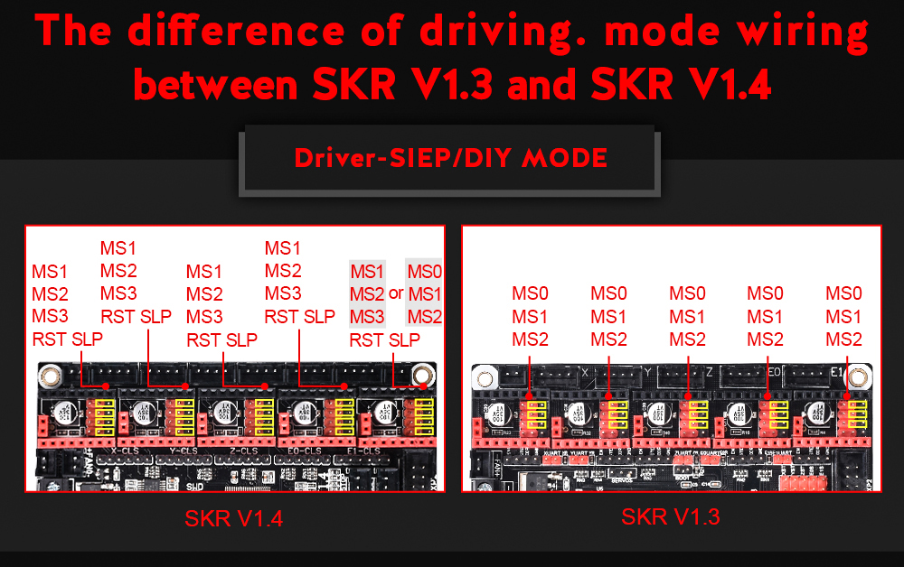 SKR 1.4 Motherboard SoluNOiD.dk